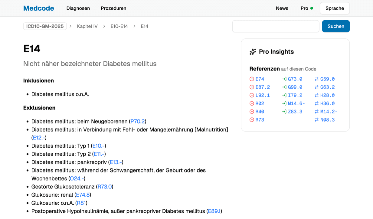 Pro Insights References